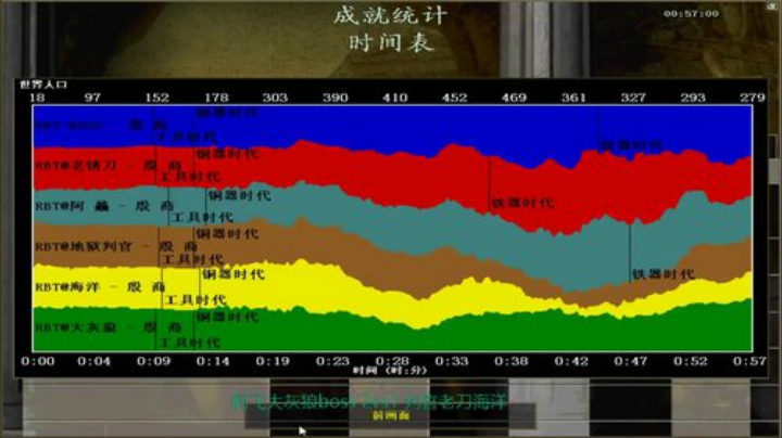 zzz72768的直播间 2020-04-29 21点场