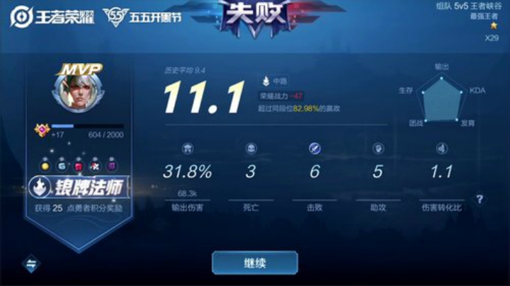 我在斗鱼看少年不太冷Rex直播王者荣耀