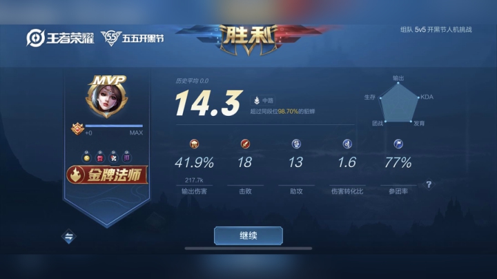 貂蝉通关觉悟挑战第四关！