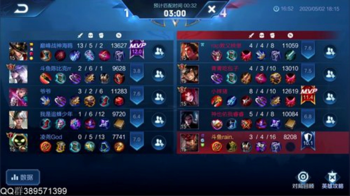 2100巅峰冲全国第一！！ 2020-05-02 17点场