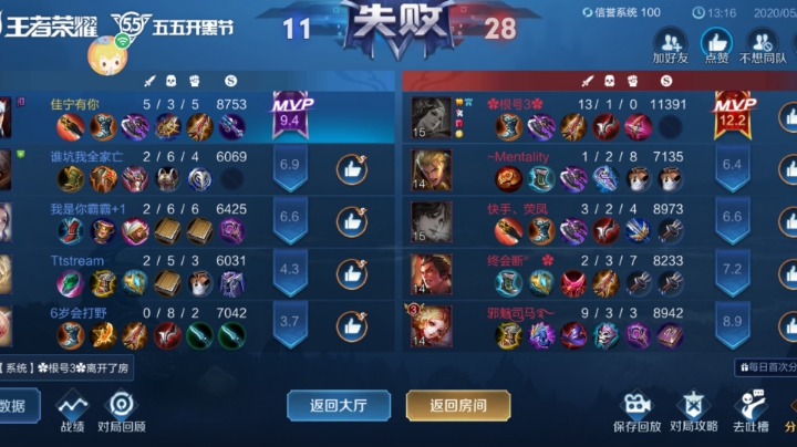 起来了