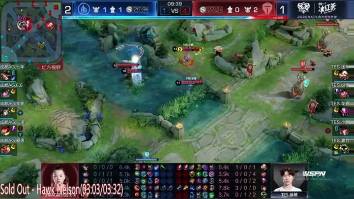 阿灿：eStar VS RNG.M 2020-05-04 20点场