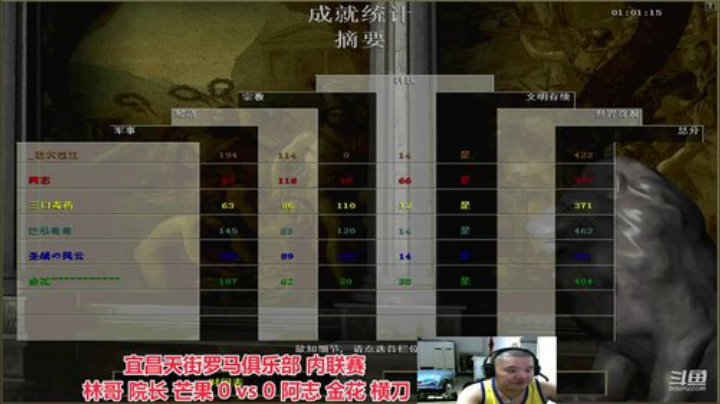 中国 中老年罗马乐园 2020-05-03 22点场