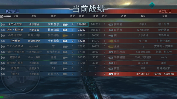 啊