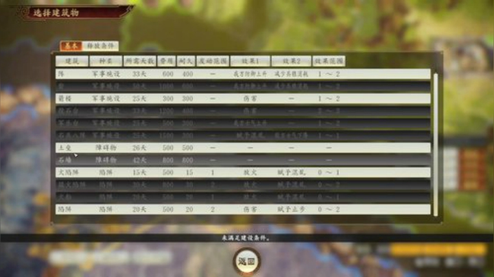 司马老贼还我大魏江山~ 2020-05-05 07点场