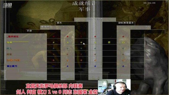 中国 中老年罗马乐园 2020-05-05 13点场