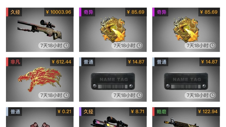 房管被耍系列