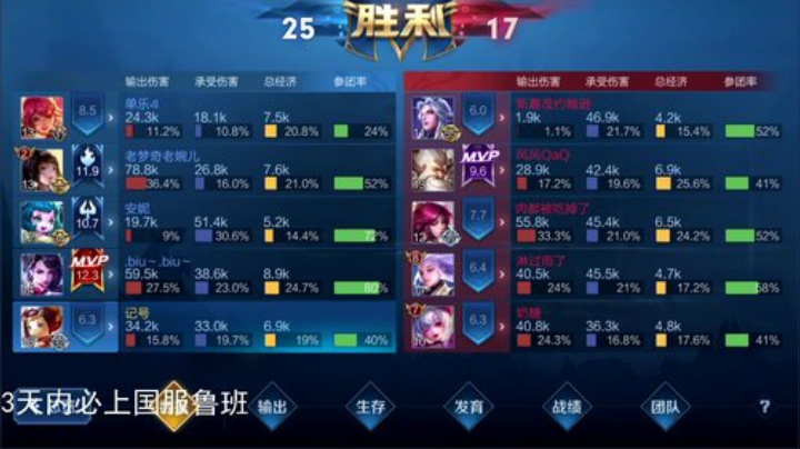 【林蒙】冲国服第一鲁班 2020-05-07 13点场