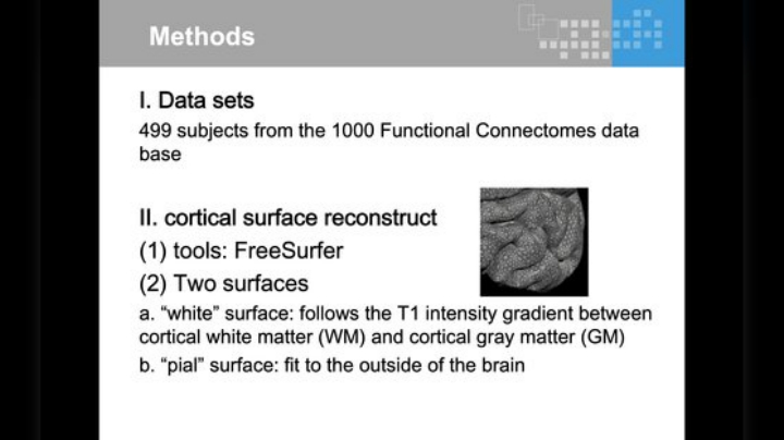 R-fMRI Journal Club 2020-05-08 08点场