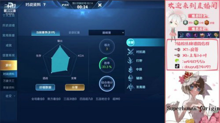 国服小乔王者局单排。 2020-05-08 19点场