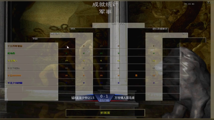 帝国时代罗马复兴 994400 2020-05-10 21点场