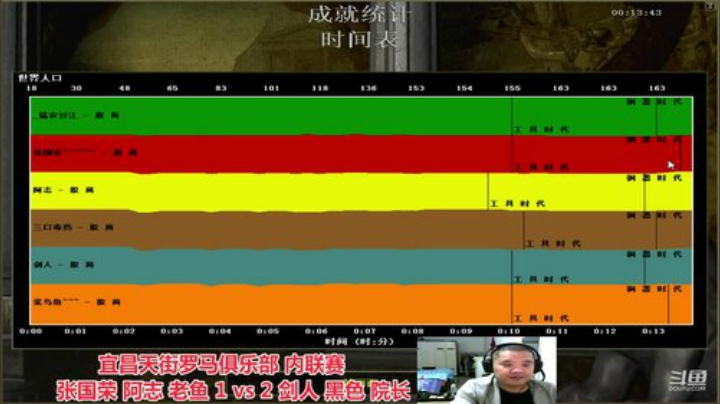 中国 中老年罗马乐园 2020-05-10 20点场