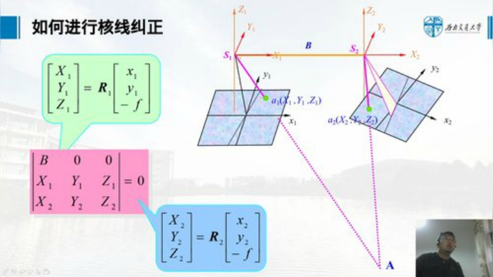 摄影测量学基础 第五章-双视解析摄影测量1