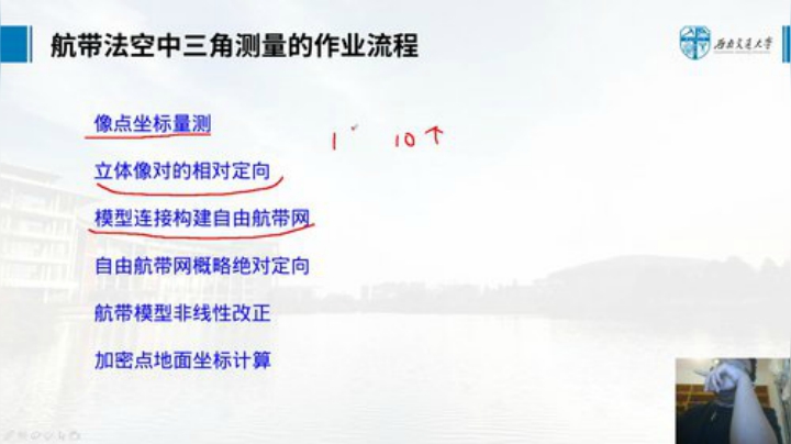 摄影测量学基础 第六章-航带法