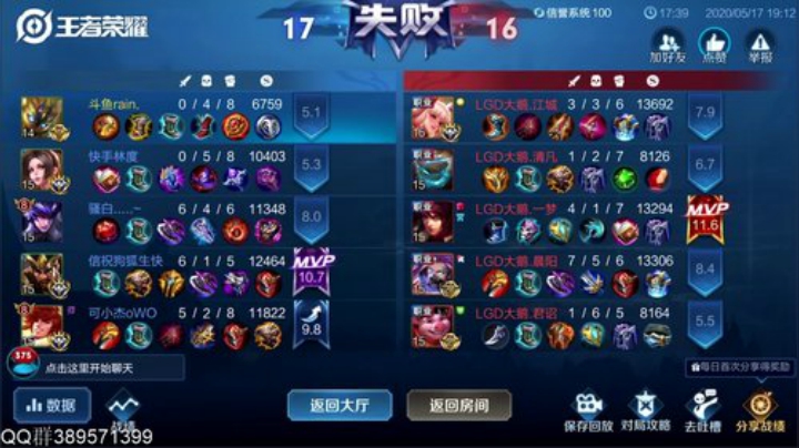 2222斗鱼最高巅峰分冲第一！！ 2020-05-17 19点场