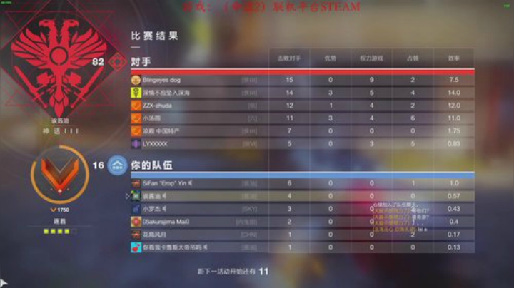 【pvp扛把子】强的不是很明显！ 2020-05-17 19点场