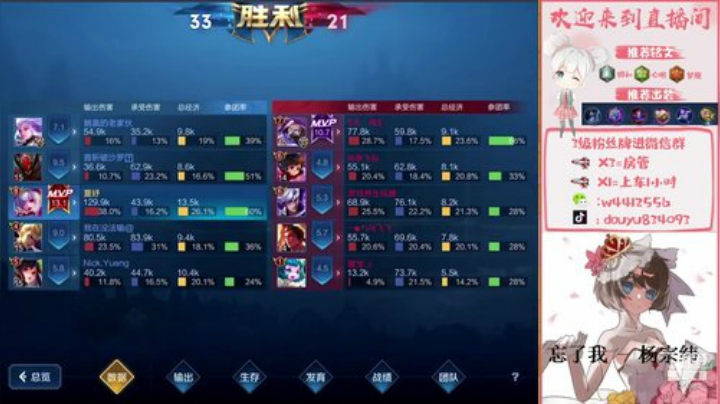 小飞：国服单排路人王 冲鸭 2020-05-21 19点场