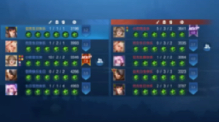 辛苦大家咯，大晚上给她俩录生日视频拍照忙到两点，豆豆兜兜两位