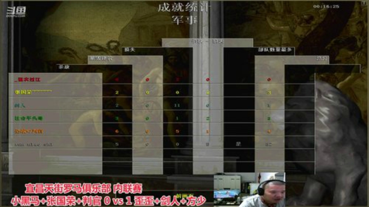 中国 中老年罗马乐园 2020-05-25 21点场