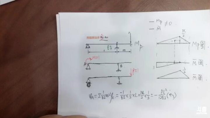 半仙哥哥7575的直播间 2020-05-27 19点场