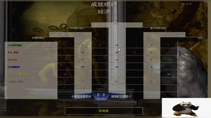 帝国时代罗马复兴 994400 2020-05-27 20点场