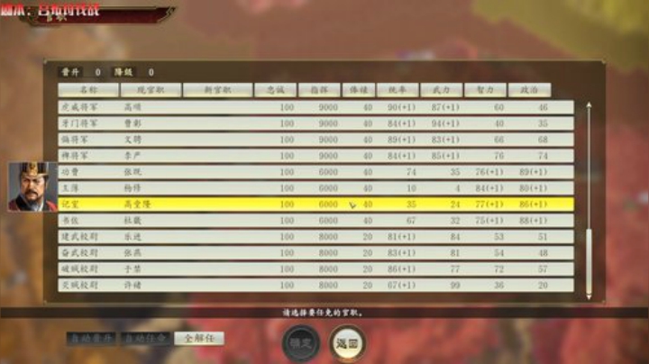 吕布讨伐战！吕布？？？ 2020-05-31 11点场