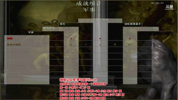 罗马复兴巅峰对决 6480619 2020-05-31 18点场