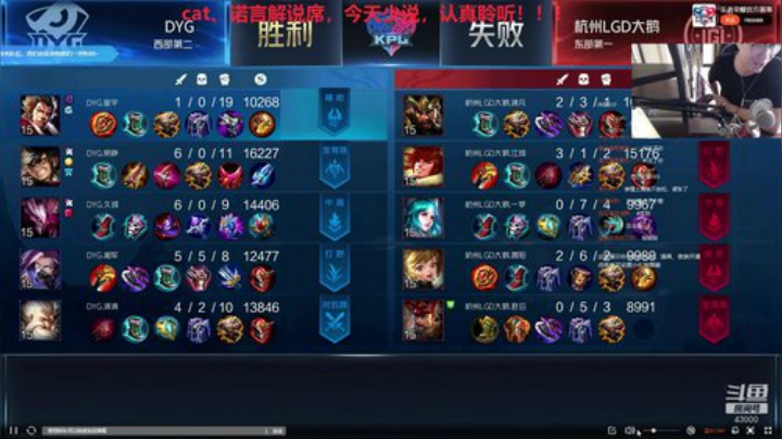 cat解说席  DYG  vs  LGD 2020-05-29 16点场