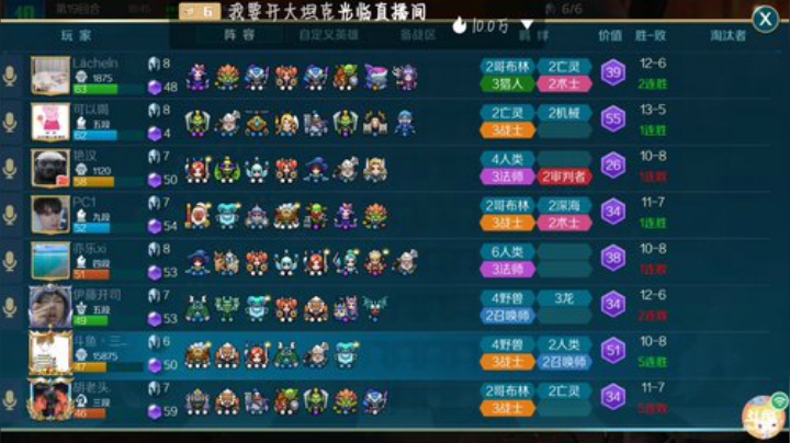 野兽专家 两张办卡上号编辑阵容 2020-05-31 07点场