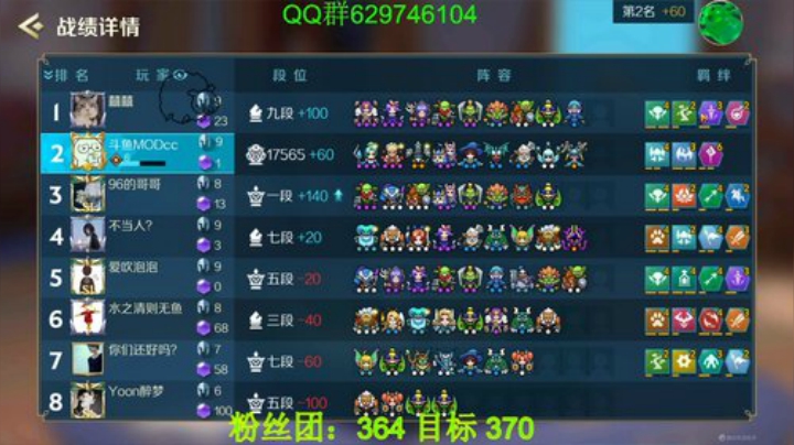 有问必答，包教包会!榜5！ 2020-05-28 15点场