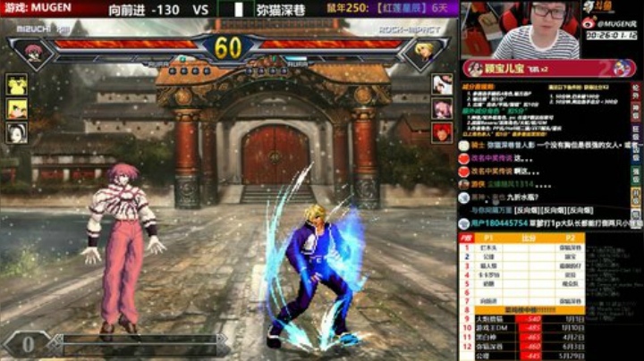 【MUGEN】大炮别这样 2020-06-03 17点场