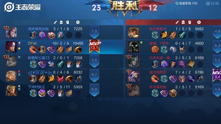 逆风翻盘