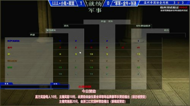 【铁罗瓜解说】笨笨金牛张速VS老鬼小鬼寂寞