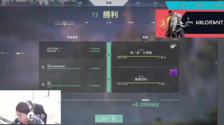！！！老嫩肉，厉害啊！ 2020-06-05 16点场