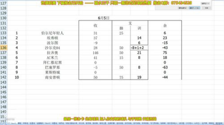 第四届世俱联赛 第四轮 2020-06-05 22点场