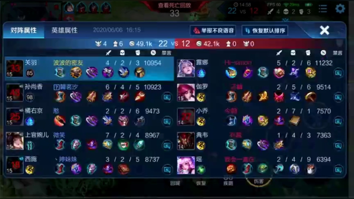 视觉盛宴：国一婉儿solo！ 2020-06-06 14点场