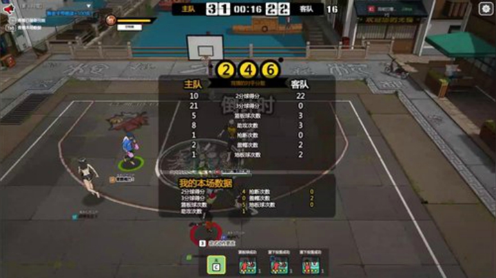 天若有情天亦老 475708 2020-06-07 15点场