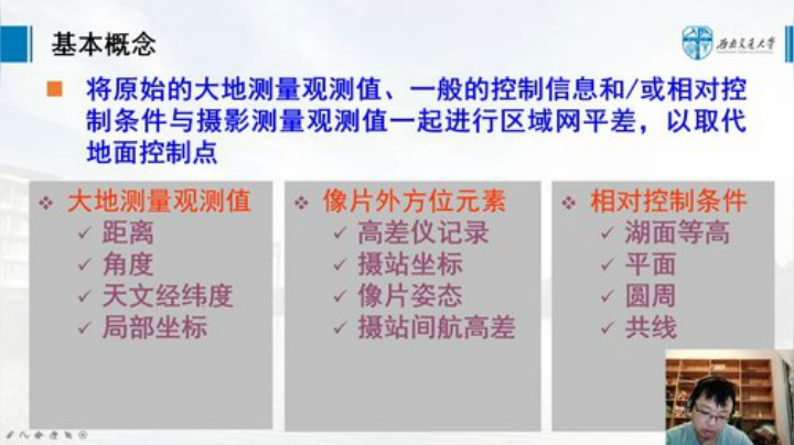 摄影测量学基础 第八章-摄影测量的最新发展2