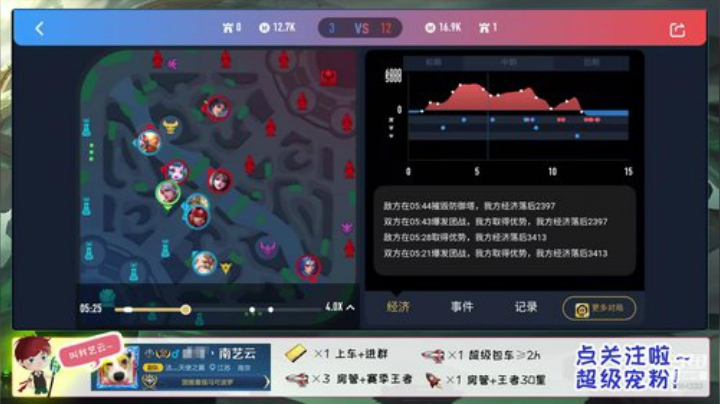 三国服丶超温柔带粉守约马克冲国服狂铁 2020-06-09 00点场