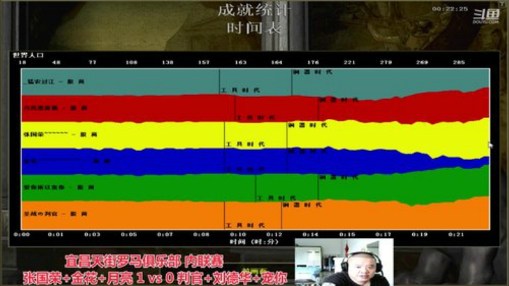 中国 中老年罗马乐园 2020-06-10 13点场