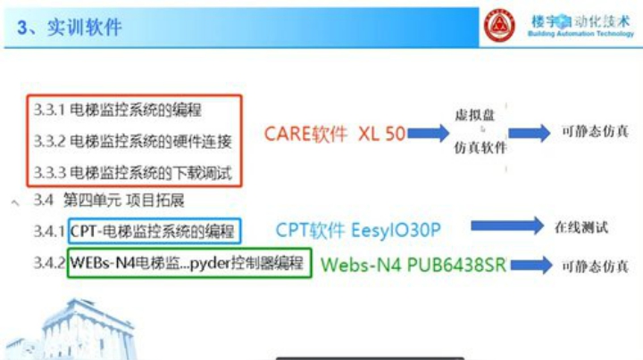 建筑智能化教学分享1