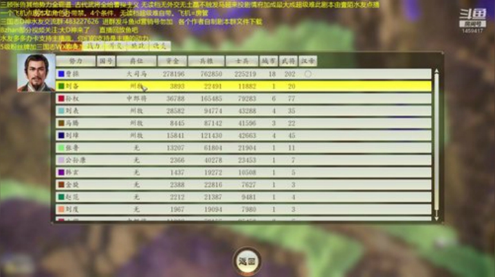 三顾张鲁超超级难无读档。 2020-06-17 15点场