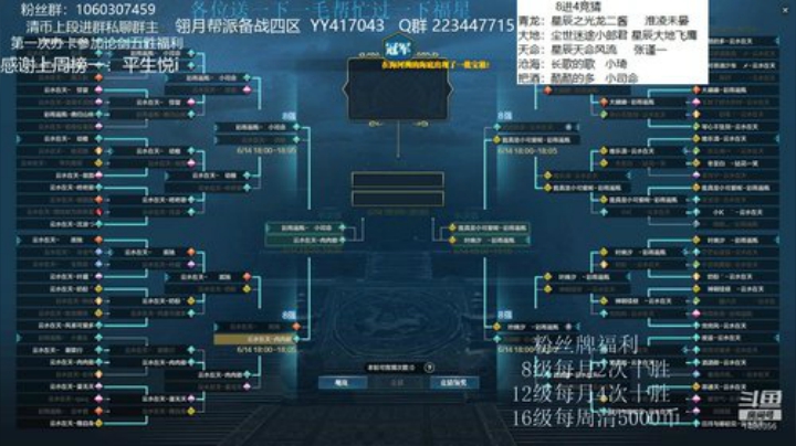 猫久：剑荡八荒 冲冲冲！！！ 2020-06-14 17点场