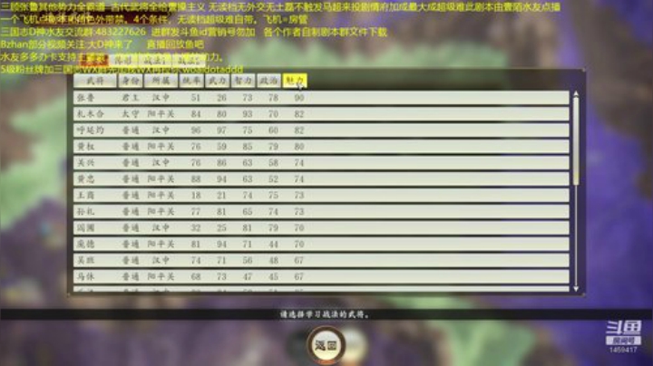 三顾张鲁超超级难无读档。 2020-06-18 14点场