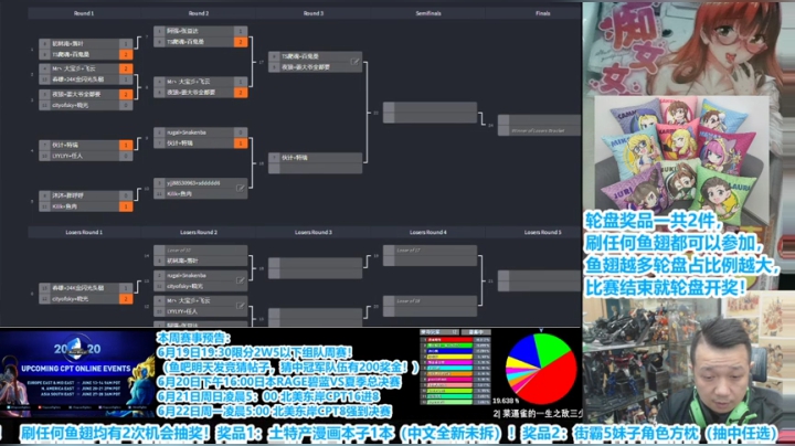 7点半开始直播：2W5以下限分组队周赛 2020-06-19 22点场