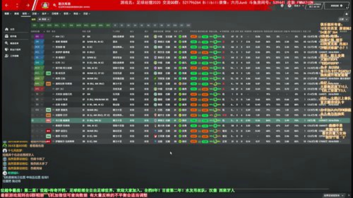 六月：世超争霸赛第二届 足球经理 爆棚 2020-06-20 19点场