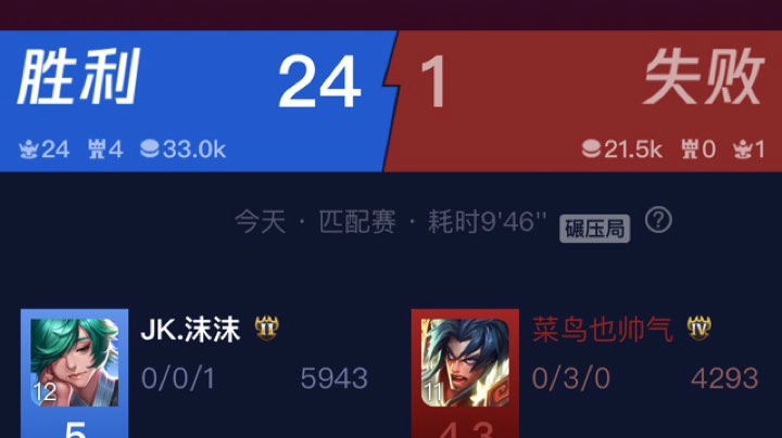 四洲女神比赛2