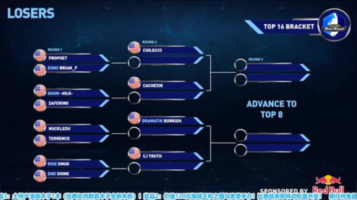 凌晨5点开始直播美国东岸CPT决赛！ 2020-06-22 01点场