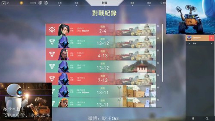 【晗王】想当个莽夫 2020-06-21 11点场