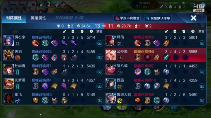 巅峰劳模已上线！ 2020-06-22 21点场